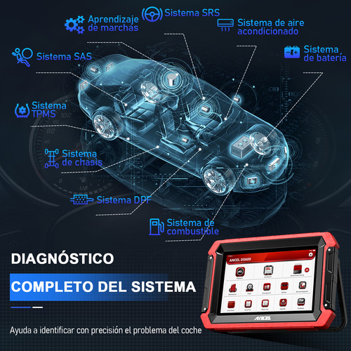 Escáner Automotriz Obd2 Ancel Ds600 Bidireccional Ecu Tpms