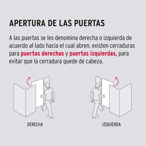 Chapa Para Puerta Principal Cerradura Der Llave Tetra Hermex