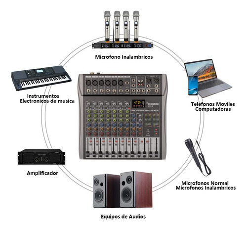 Gochanmi Gtx8 Mezcladora De Audio 8 Canale Usb Bluetooth 48v