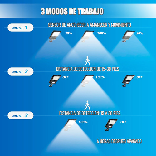 Foco Solar 400w Focos Solares Led Focos Exteriores Foco Led