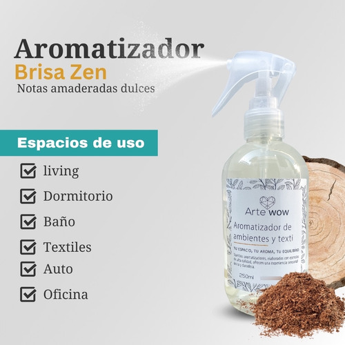Home Spray Aromatizador De Ambientes, Hogar, Textil, Auto