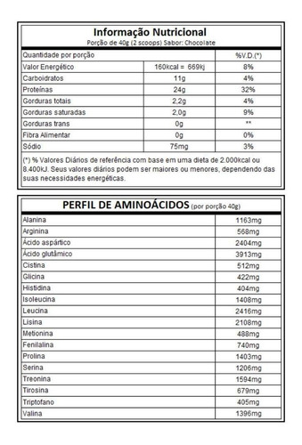 Imagem 2 de 4 de Isoblend Powder 907g - Integralmedica