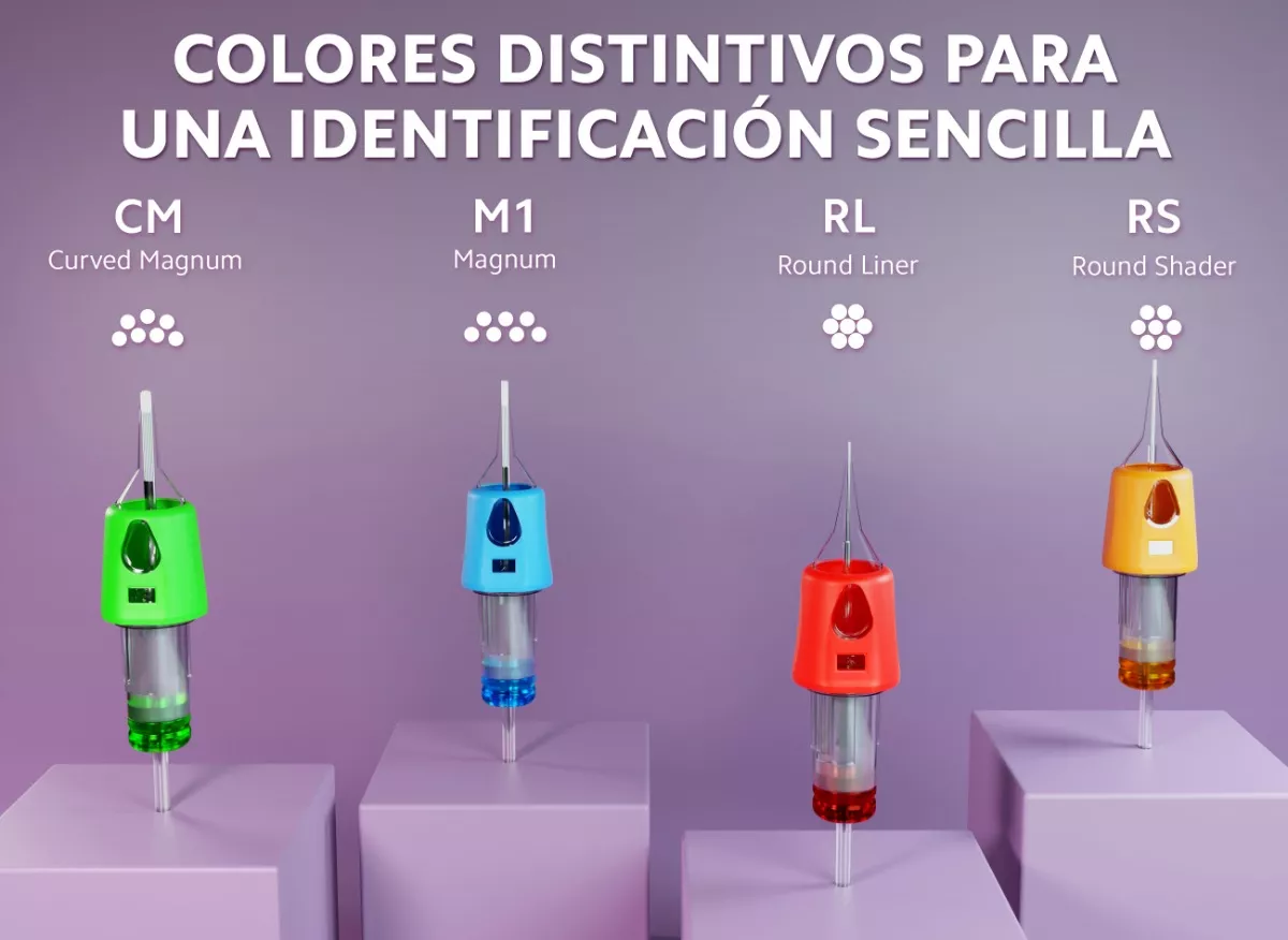 Tercera imagen para búsqueda de esterilizador