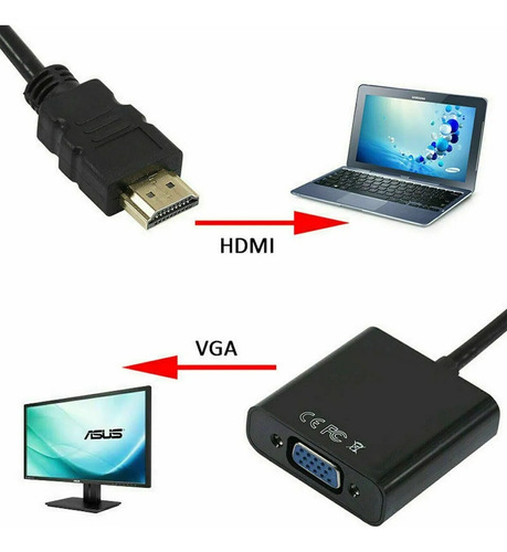 Cabo Conversor De Vídeo Hdmi Para Vga Com Saída De Áudio