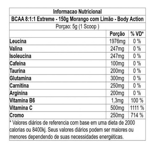 Bcaa 8:1:1 Extreme - 150g Morango Com Limão - Body Action