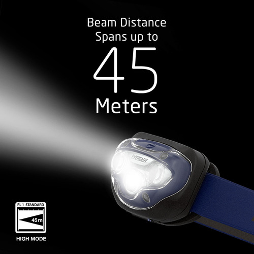 Faros Delanteros Led Ajustables Con Baterías Incluidas
