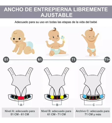 Cangurera de Bebé Ajustable Portátil Ergonomica Color Gris Juntang con Bolsa de Almacenamiento para Niños de 0-36