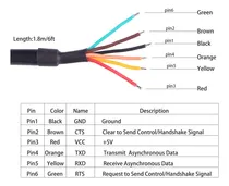 Comprar Green-utech Ft Ftdi Usb Ttl Cable We Alambre End