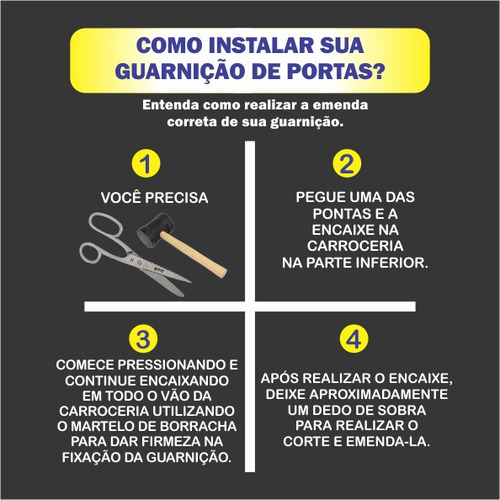 Imagem 4 de 4 de Par Borrachas De Porta Fiat Idea Punto Stilo Todos 4 Portas