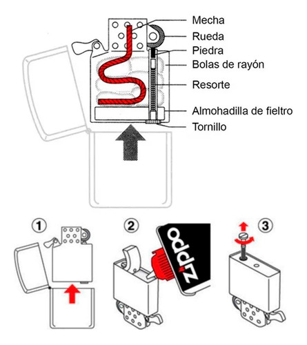 Encendedor Zippo Originales Usa Varios Modelos Coleccinables