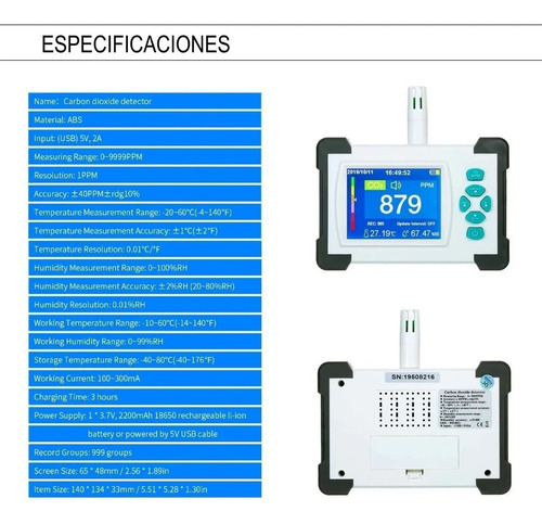 Imagen 8 de 10 de Monitor Medior De Dioxido De Carbono Comercios Oficinas Co2