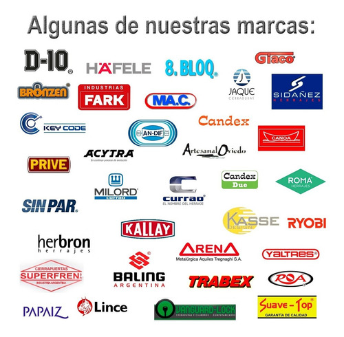 Imagen 6 de 7 de Sistema Antipanico Pad Para Salida De Emergencia Jaque