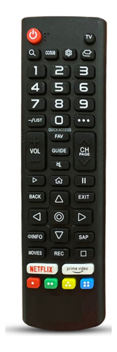 Control Remoto Para Televisor Jvc Modelo Rm-c3284 + Pilas