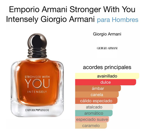 Giorgio Armani Stronger With You Intensely Edp 100ml