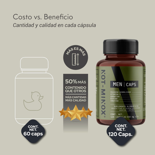 Imagen 4 de 6 de Cápsulas Not Minox Hombre Cabello Barba Biotina Creatina Sabor Neutral