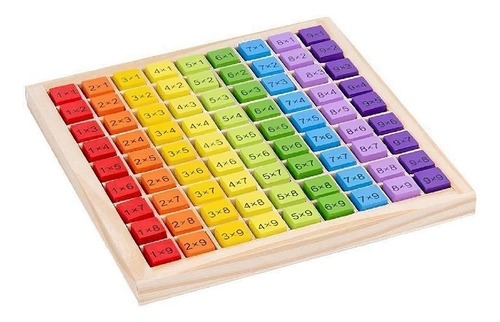 Tabla De Multiplicar Juguete Didáctico De Madera Para Niños