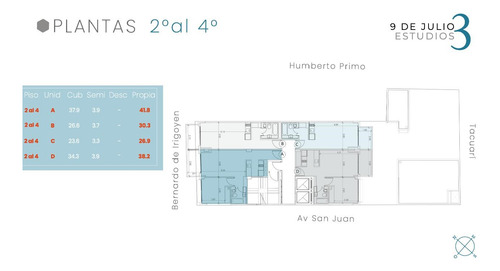 Departamento En Venta Ubicado En San Telmo, Capital Federal, Buenos Aires