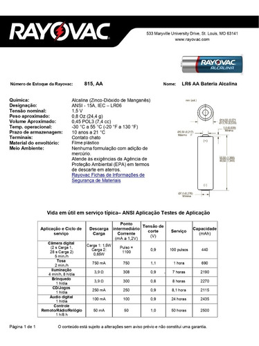 Imagem 2 de 8 de Kit 06 Pilhas Aa Pequena + 06 Aaa Palito Alcalina Rayovac
