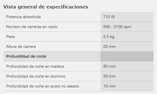 Sierra Caladora Bosch GST 75 E 710 W – FERREKUPER