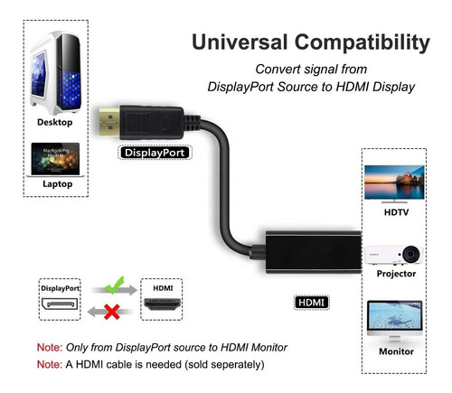 Imagen 4 de 6 de Cable Adaptador Displayport A Hdmi - Dp A Hdmi Negro