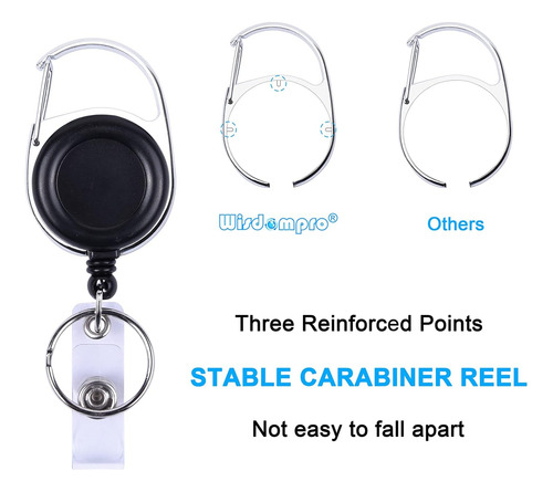 Wisdompro Badge Holder, 2-sided Pu Leather Id Badge Card ...