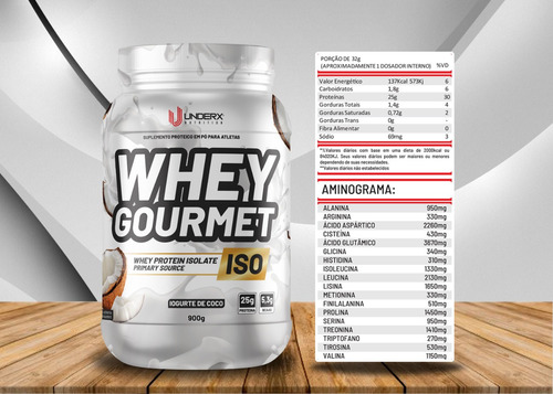 Whey Gourmet 900g 25g De Proteina Baixo Carbo