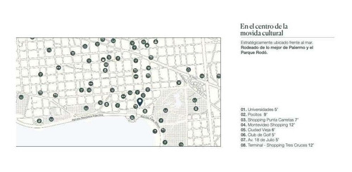 Imagen 23 de 30 de Venta Monoambiente Con Terraza En Palermo, Montevideo