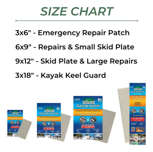 Gator Patch - Protector De Quilla Para Kayak, Forma De Tira