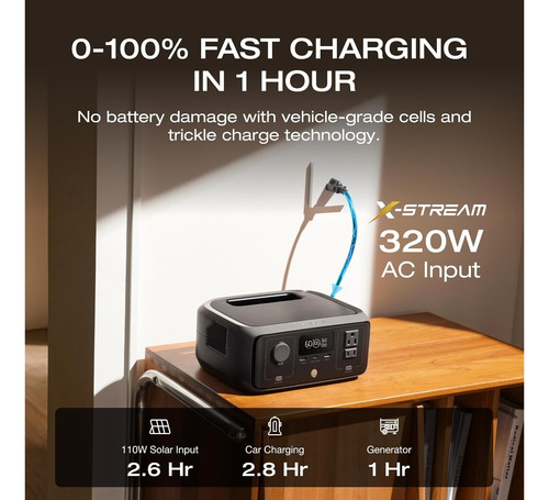 Ecoflow River 3 Estación De Energía | 245 Wh | 300w A 600w