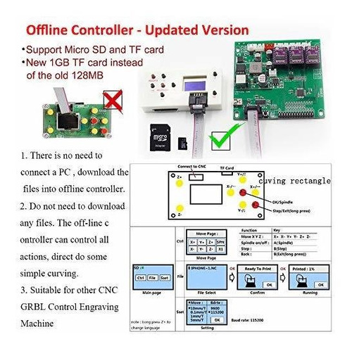 2 In 1 5500 Module Engraver Cnc Pro Engraving Maquina Grbl M