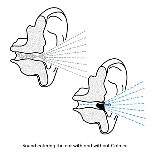 Ear Device Flare Audio Calmer Silicone Touch Soft