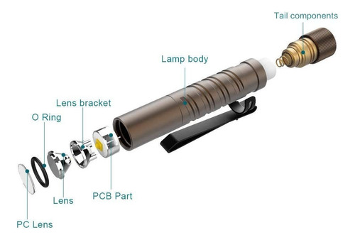 Olight I3t Eos - Linterna Delgada De 180 Lúmenes De Doble Sa