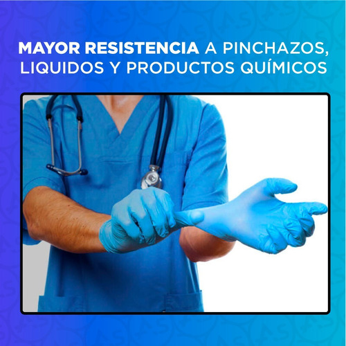 Imagen 7 de 10 de Guantes De Nitrilo Descartables Sin Polvo Medicos Caja X100