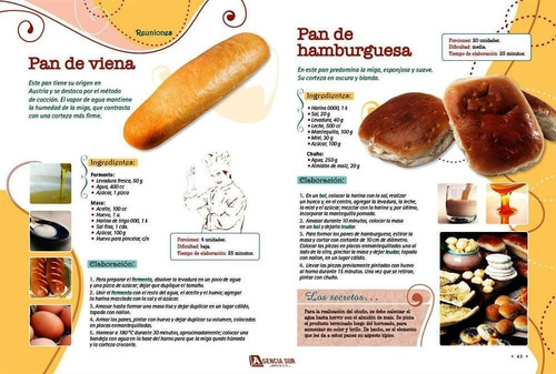 La Panadería En Casa, Recetas Caseras Y Fáciles De Realizar
