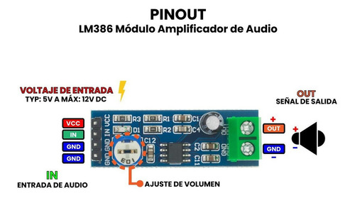 Lm386 Módulo Amplificador De Audio 200x 5v-12v