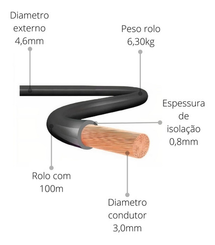Imagem 3 de 5 de Fio Cabo Flexivel Antichama 6mm Com 50m 750v Cobrecom
