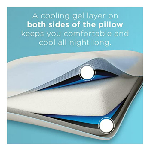 Tempur-pedic Tempur-cloud Breeze Dual Queen Size Pillow,