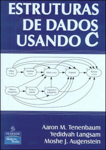 Estruturas De Dados Usando C