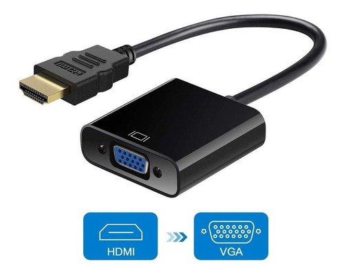 Imagen 2 de 2 de Cable Convertidor De Hdmi A Vga Pc Laptop Tv Monitor Pasivo