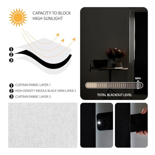 Cortina Puerta 100% Opaca Con Aislamiento Térmico Ajustable