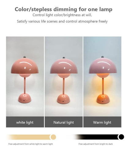 De Lámpara De Mesa Led, Lámpara De Escritorio Retro