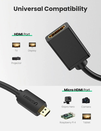 Adaptador Hdmi Ugreen Micro Hdmi Macho Hdmi Hembra Nuev0 (Reacondicionado)