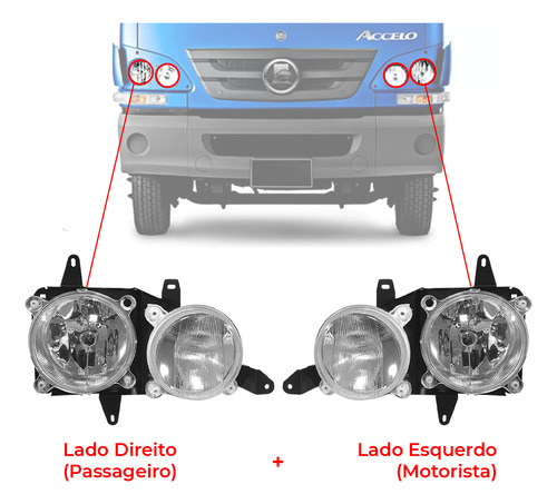 Par Farol Mb Accelo 815 915 1016 08 09 10 11 12 13 14 15 16