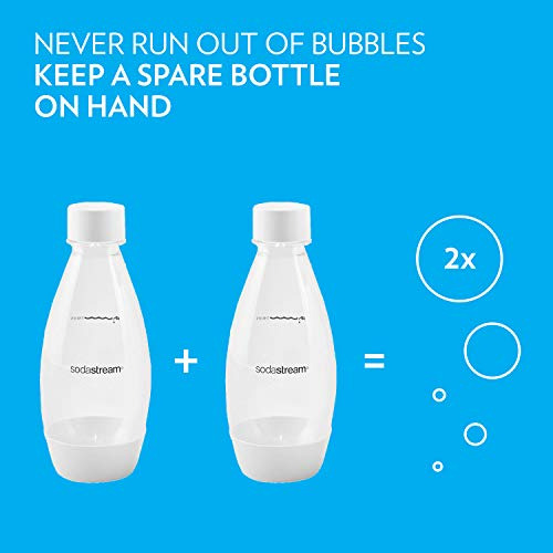 Botella Delgada Apta Para Lavavajillas De 0,5 L (blanco)