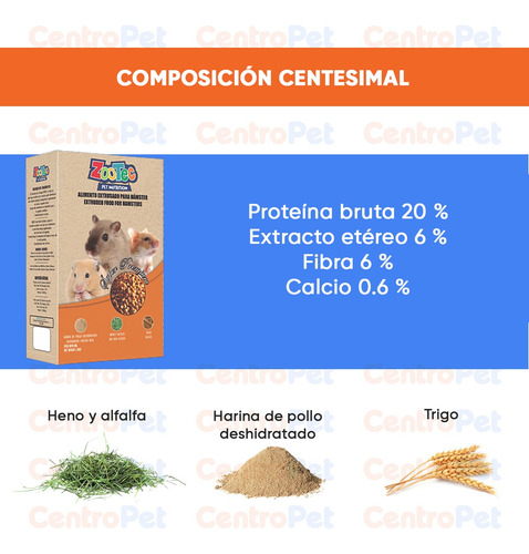 Imagen 4 de 10 de Alimento Hamsters Sirio Ruso Extrusado Premium Roedores 1 Kg