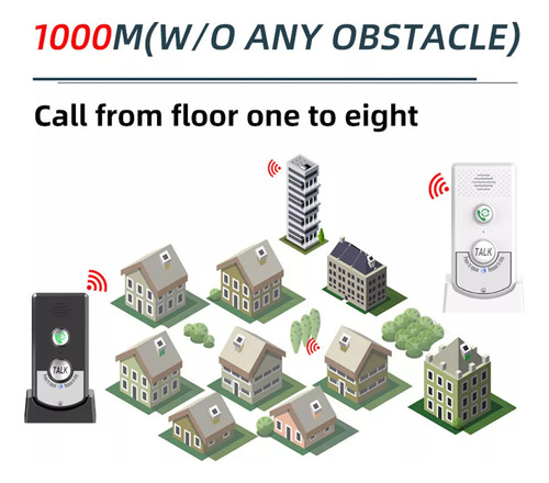 Intercomunicador De Voz Inalámbrico Para El Hogar, Interfono