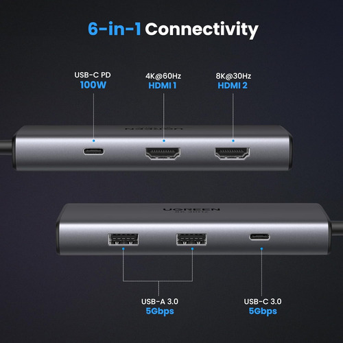Revodok 6 En 1 Usb C 2 Hdmi Dual 4k 60hz 8k 30hz 100w Ugreen