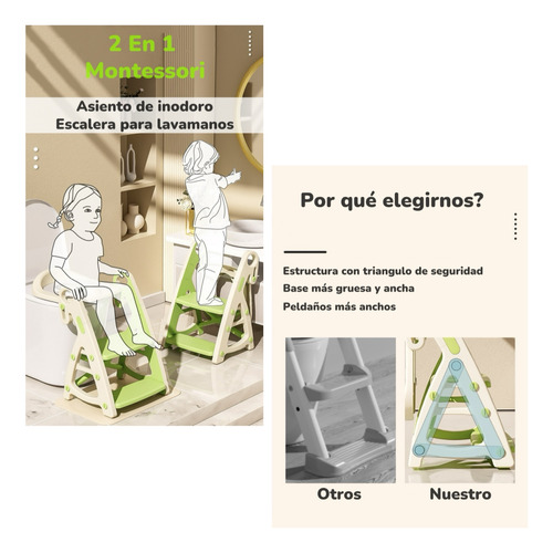 Asiento Adaptador Escalera Inodoro Niños Rosado Lubabycas