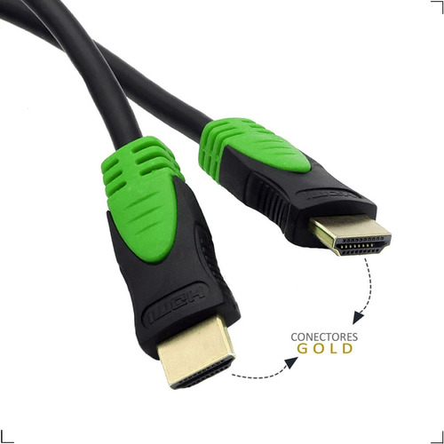 Imagem 3 de 5 de Cabo Hdmi Versão 2.0 Uhd Tv 3d 4k 60hz De 12 Metros