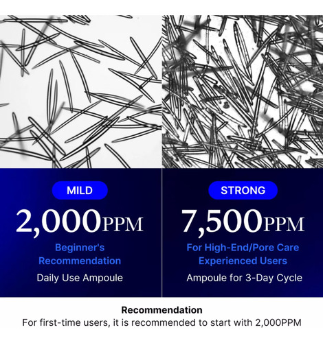Medicube Zero Pore Pad One Day Exomose 7500 Microagulhamento
